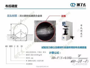 金属材料性能测试实验项目与内容详解